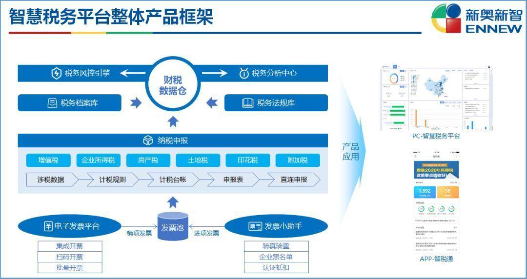 新奥门资料免费精准,完整机制评估_KP19.860