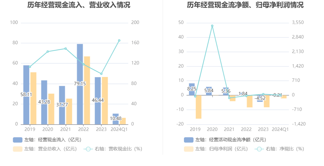 2024天天好彩,定性分析说明_增强版31.165