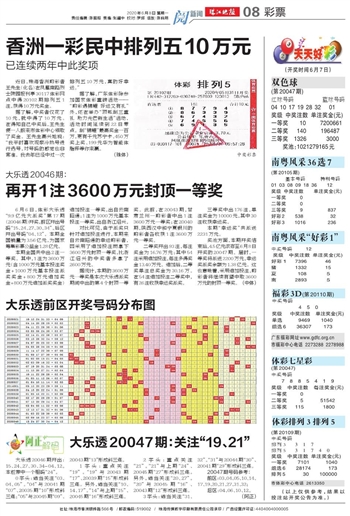 正版澳门天天开好彩大全57期,可靠评估说明_视频版29.371