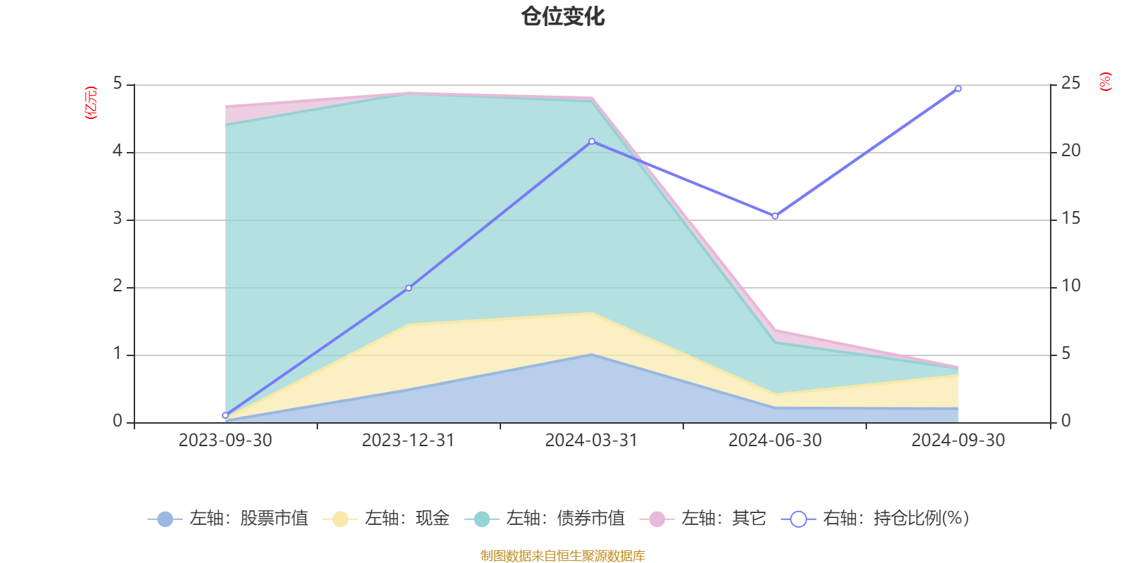 2024年12月 第63页