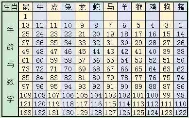 2024年12月31日 第52页