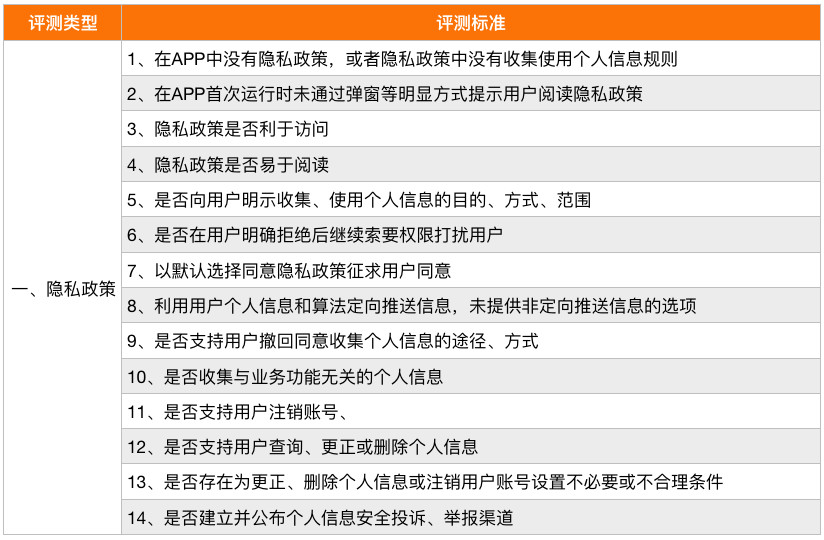 澳门最精准真正最精准,定性评估说明_尊贵款18.598