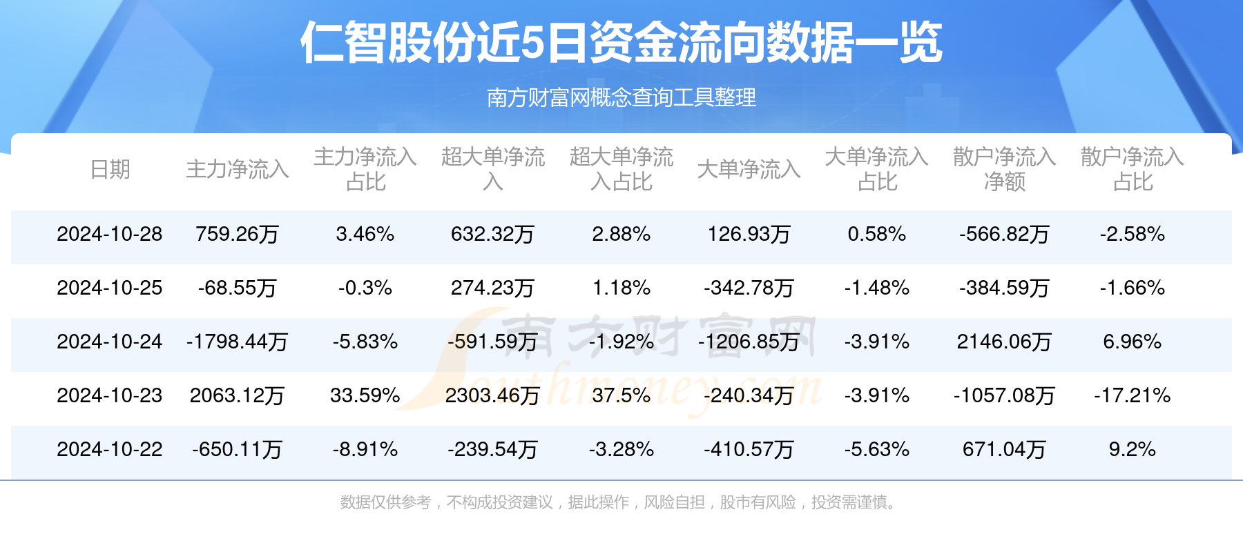 仁智油服最新动态及未来发展展望，全方位聚焦行业前沿解读