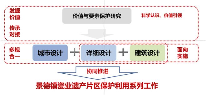 正版资料免费大全,整体规划执行讲解_8DM14.765