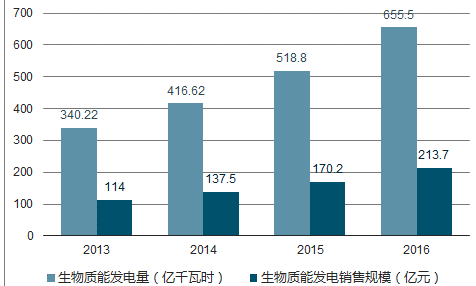 2024年香港正版资料免费大全图片,数据支持策略解析_开发版14.135