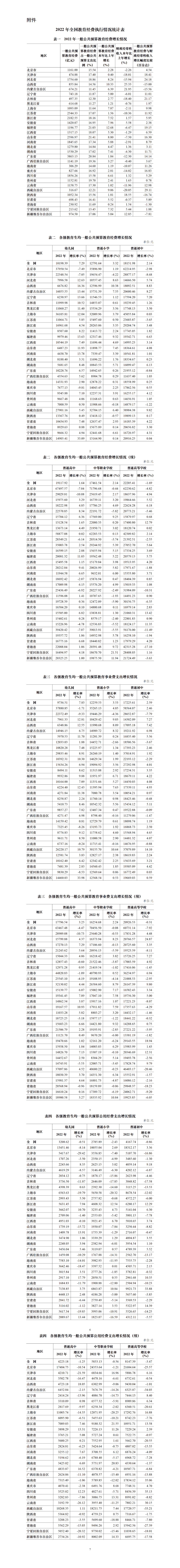 澳门6合开奖结果+开奖记录,统计解答解释定义_OP51.833