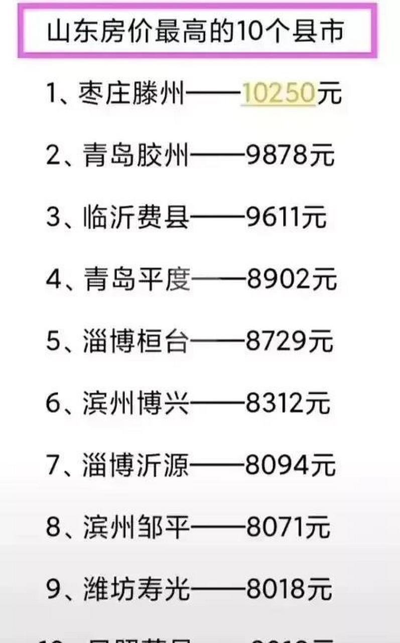 山东省苍山县最新房价概况及市场趋势分析