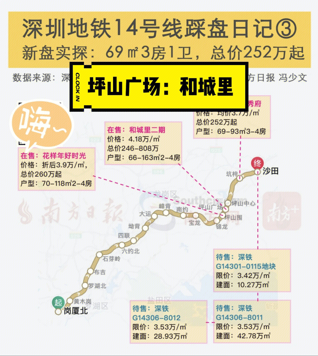 深圳地铁十四号线最新方案，引领城市发展的强大动力引擎