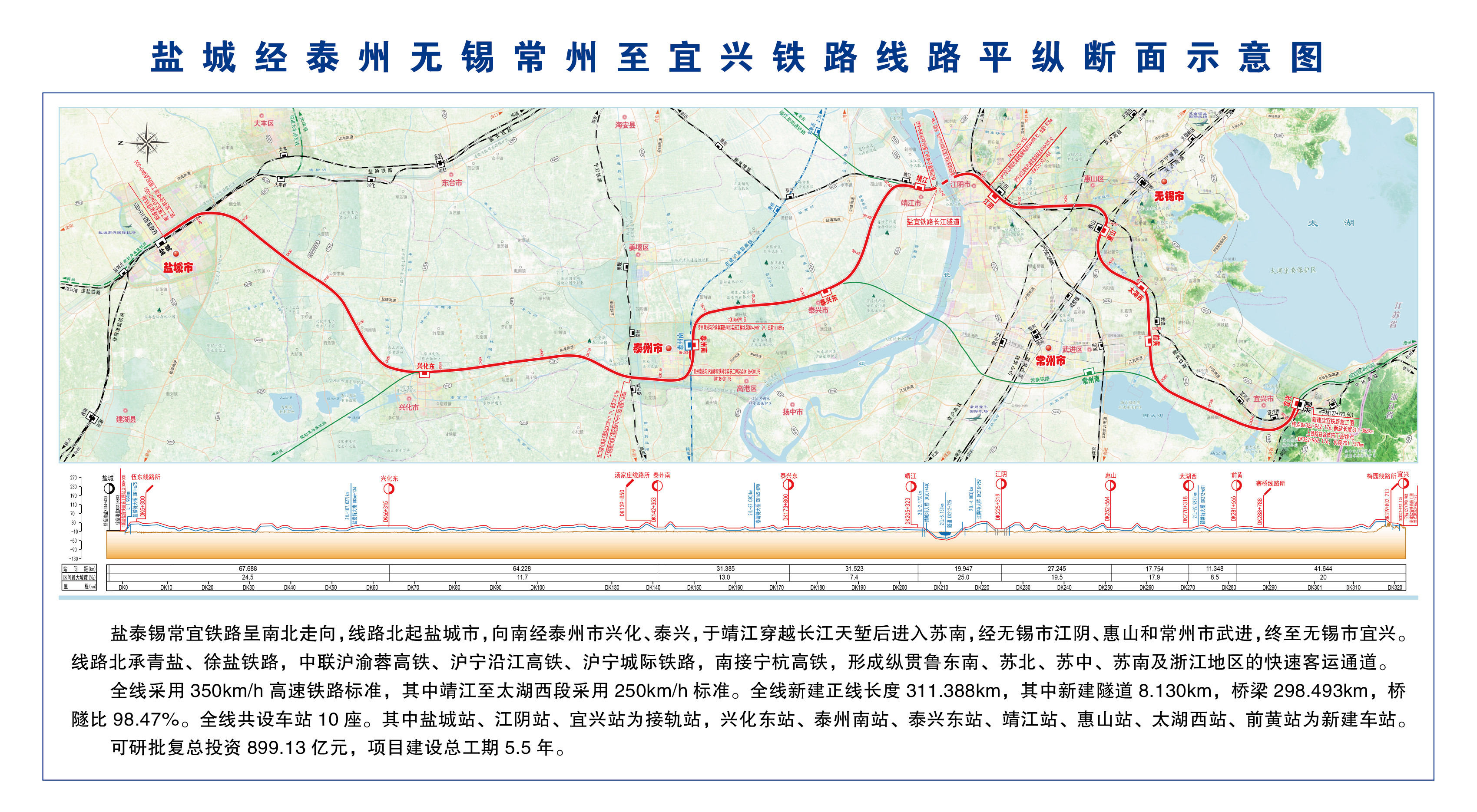 盐泰锡宜城际铁路进展顺利，未来交通网络布局展望最新消息