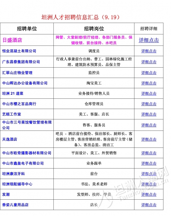 潮州58招聘网最新招聘动态深度解析及求职指南