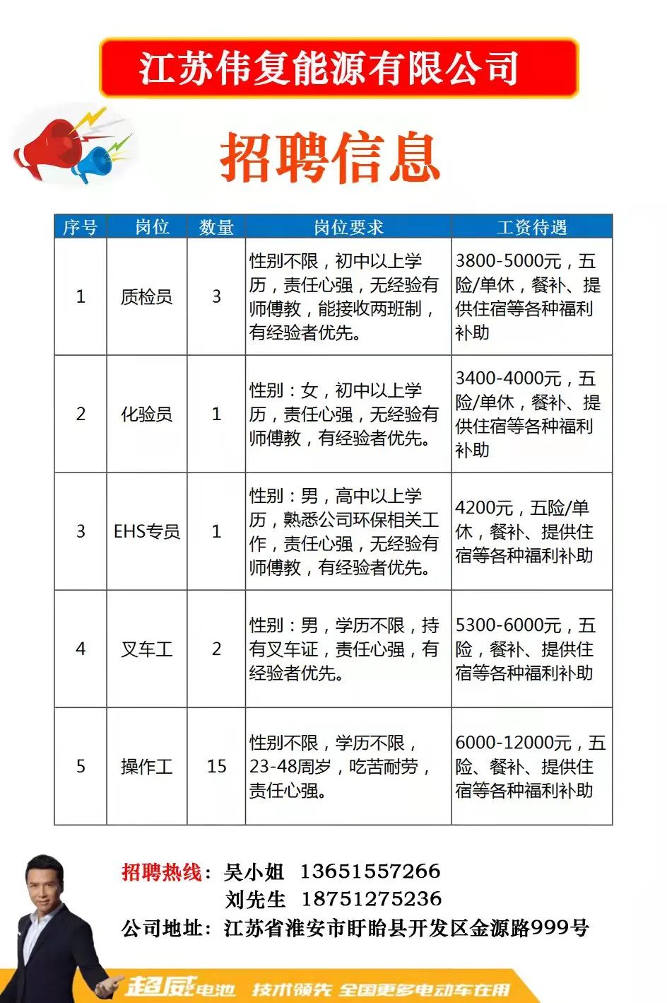 常熟090招聘网最新招聘动态深度解析及求职指南