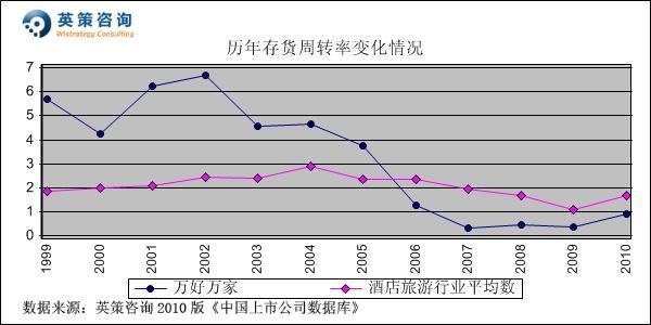 万好万家股票最新消息全面解读与分析